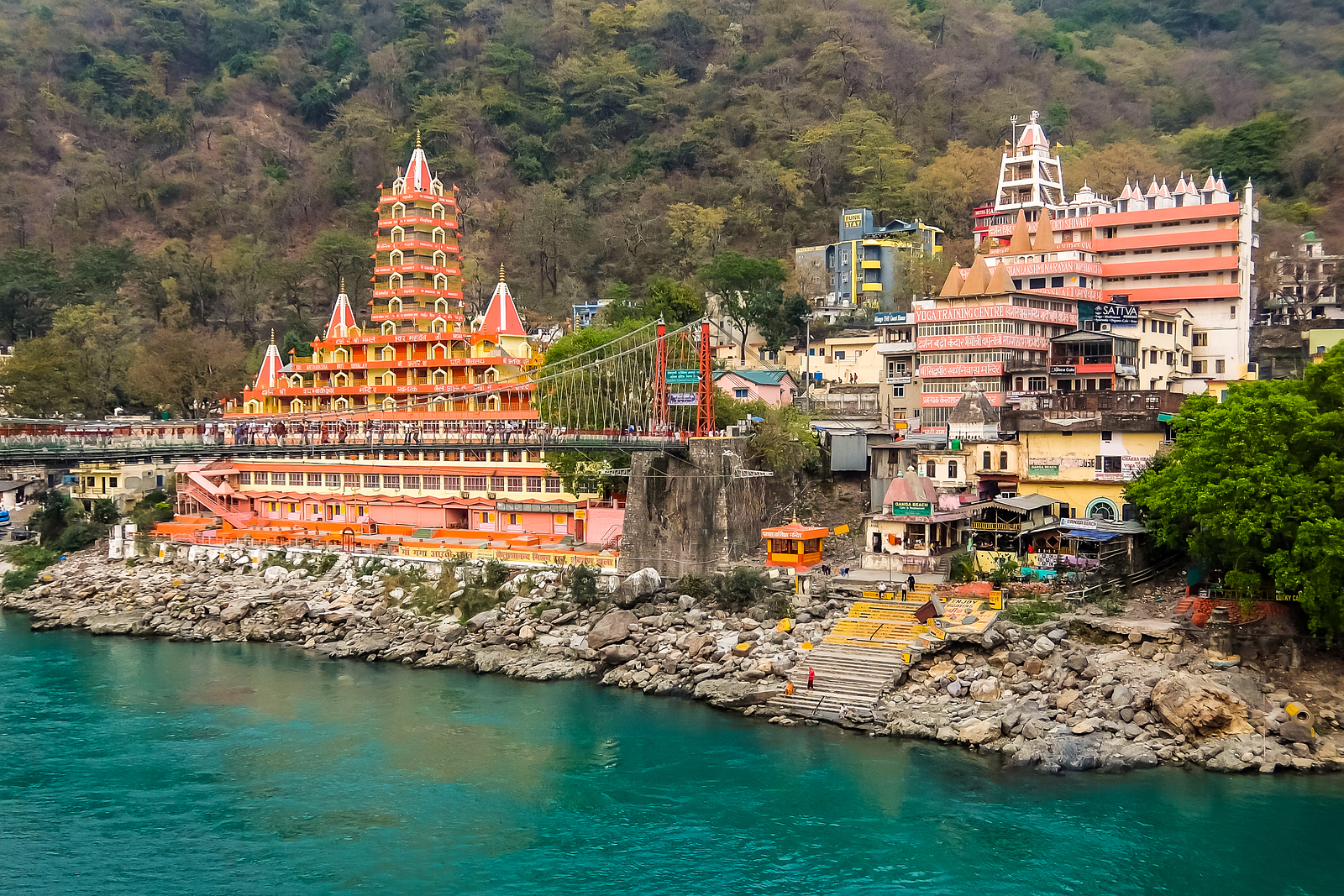 Rishikesh Tour Package